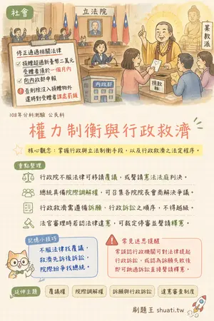AI 記憶小卡