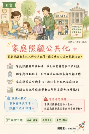 AI 記憶小卡