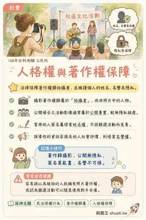 AI 記憶小卡