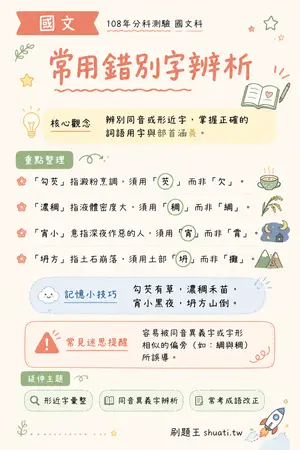AI 記憶小卡