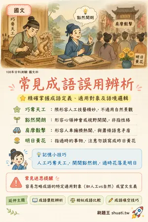 AI 記憶小卡