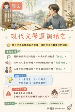 AI 記憶小卡