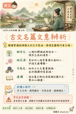 AI 記憶小卡