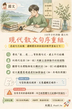 AI 記憶小卡