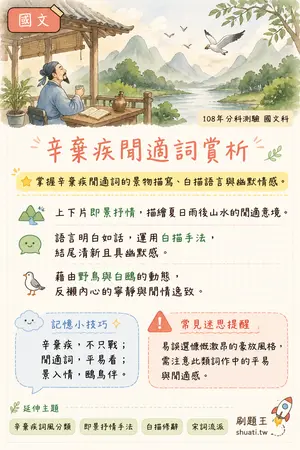 AI 記憶小卡