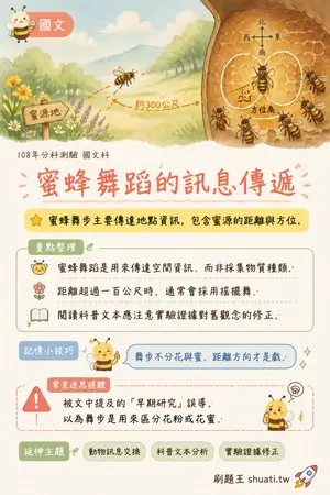 AI 記憶小卡