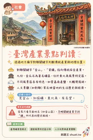 AI 記憶小卡
