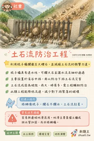 AI 記憶小卡