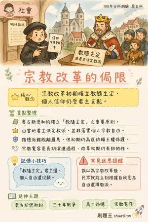 AI 記憶小卡