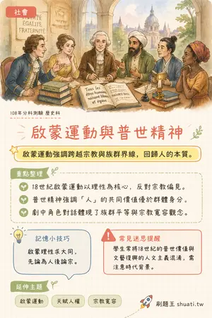 AI 記憶小卡
