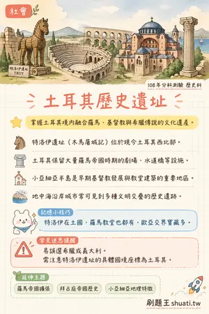 AI 記憶小卡