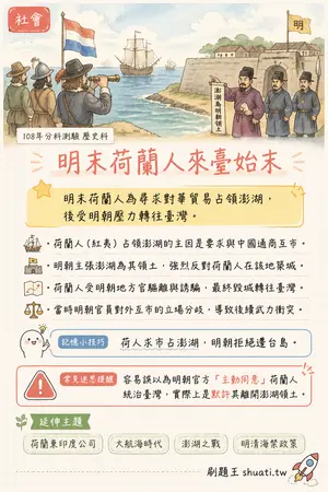 AI 記憶小卡