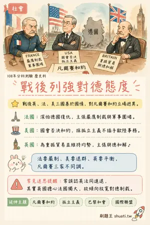 AI 記憶小卡
