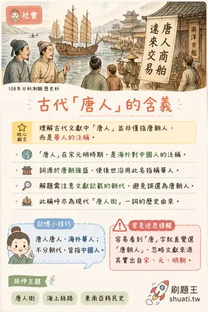 AI 記憶小卡