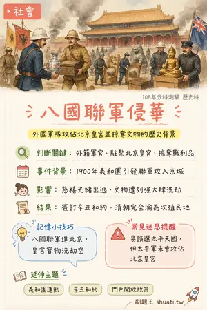 AI 記憶小卡