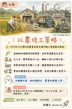 AI 記憶小卡