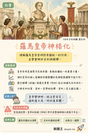 AI 記憶小卡