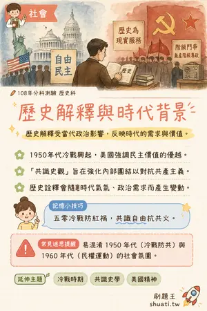 AI 記憶小卡