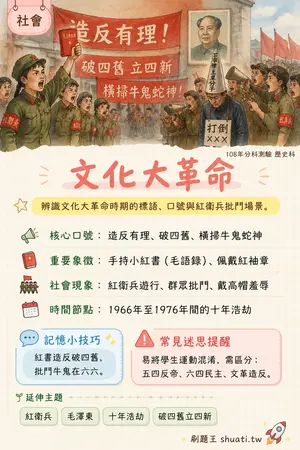 AI 記憶小卡
