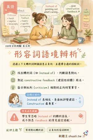 AI 記憶小卡