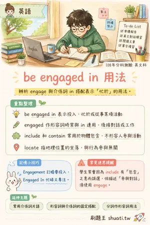 AI 記憶小卡