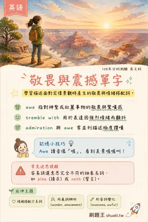 AI 記憶小卡