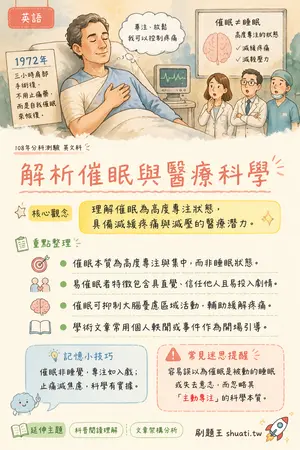AI 記憶小卡