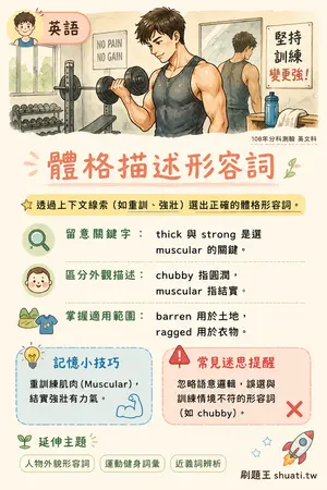 AI 記憶小卡