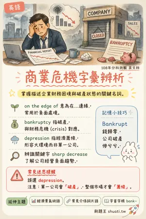 AI 記憶小卡