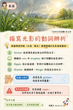 AI 記憶小卡