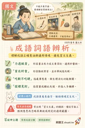 AI 記憶小卡