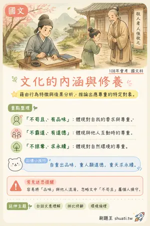AI 記憶小卡