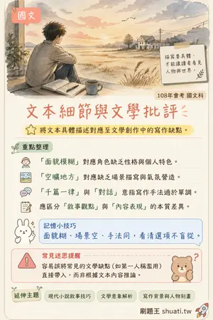 AI 記憶小卡