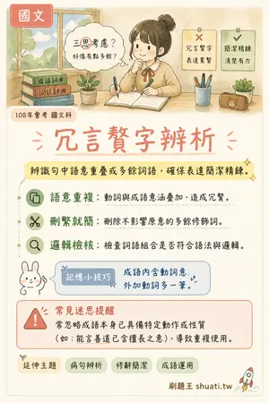 AI 記憶小卡
