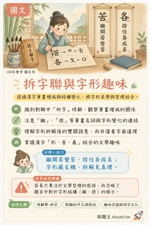 AI 記憶小卡