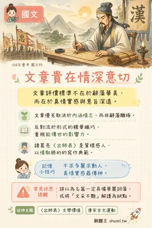 AI 記憶小卡