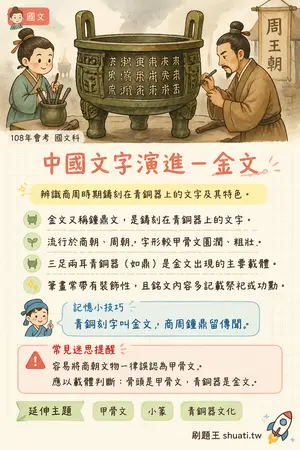 AI 記憶小卡