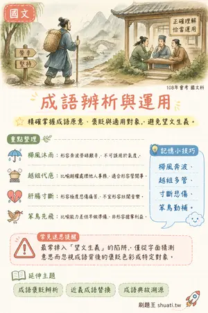 AI 記憶小卡