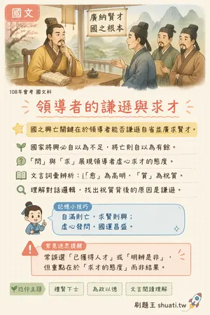 AI 記憶小卡