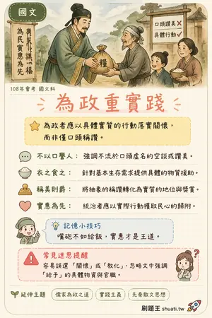AI 記憶小卡