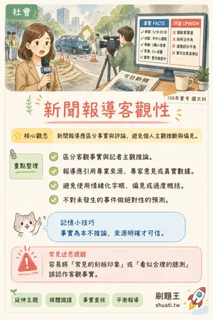 AI 記憶小卡