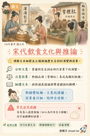 AI 記憶小卡