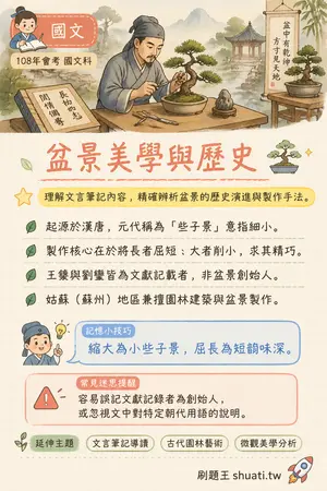 AI 記憶小卡