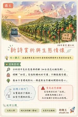 AI 記憶小卡