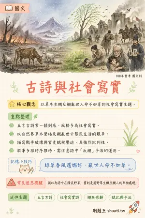 AI 記憶小卡
