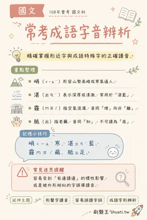 AI 記憶小卡