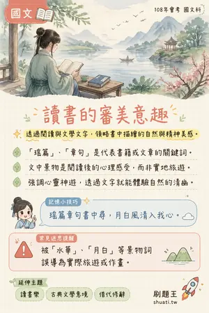 AI 記憶小卡