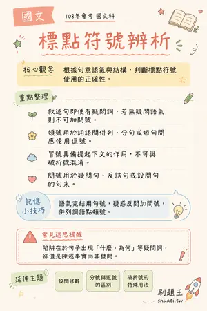AI 記憶小卡