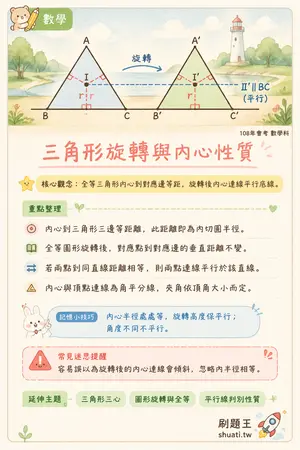 AI 記憶小卡