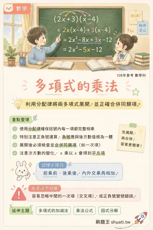 AI 記憶小卡